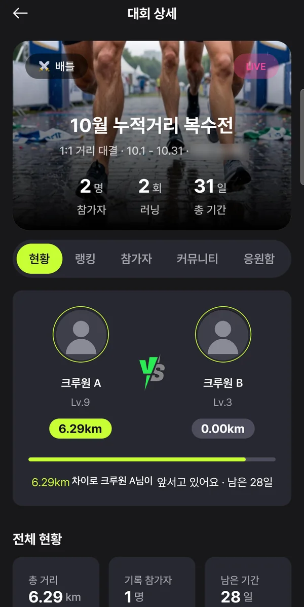 1:1 대결 상세 — 두 사람의 누적 거리와 앞선 사람 안내