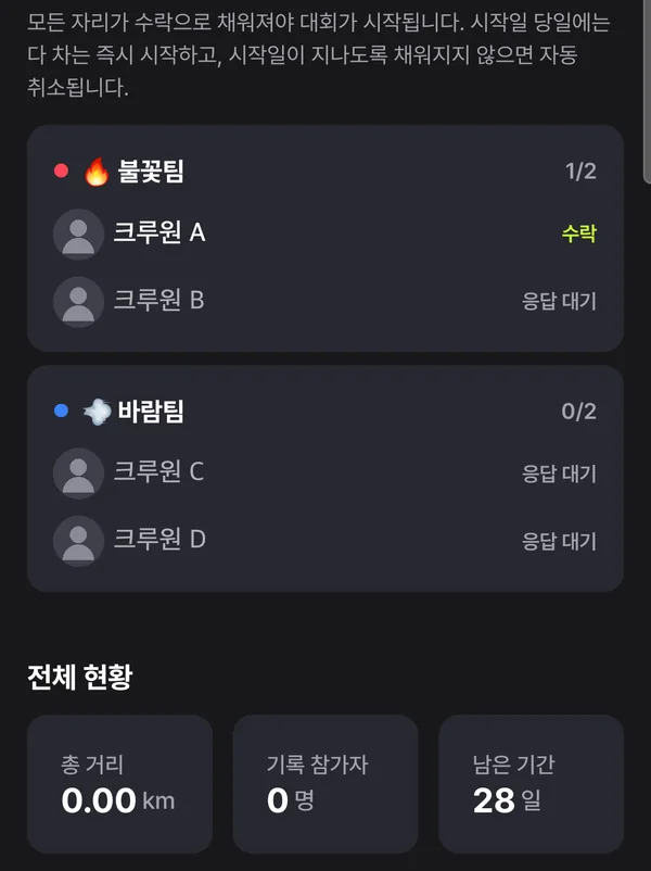 대회 상세의 팀 구성 — 팀원별 수락, 응답 대기 표시