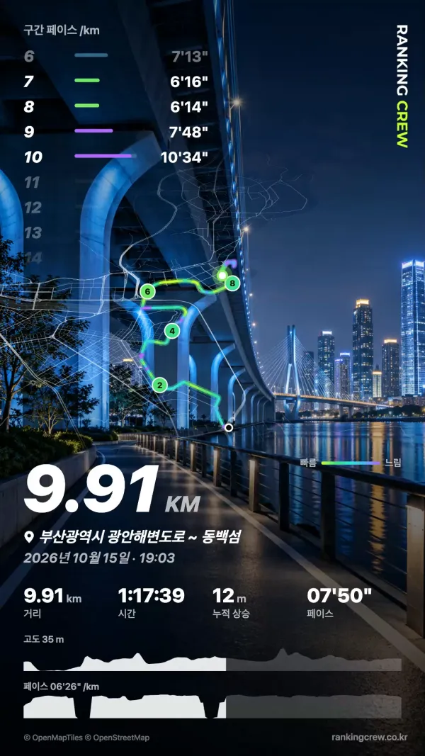 3D 영상 중반 — 야경 사진으로 바뀌고 9.91km 지점, 속도에 따라 색이 다른 경로